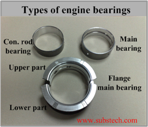 bearings_types.png