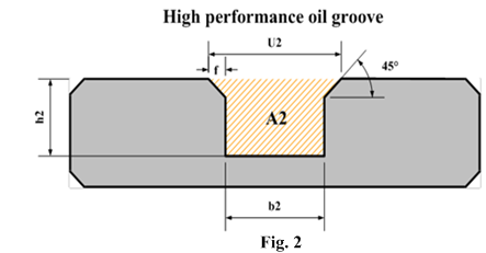 high_performance_oil_groove.png