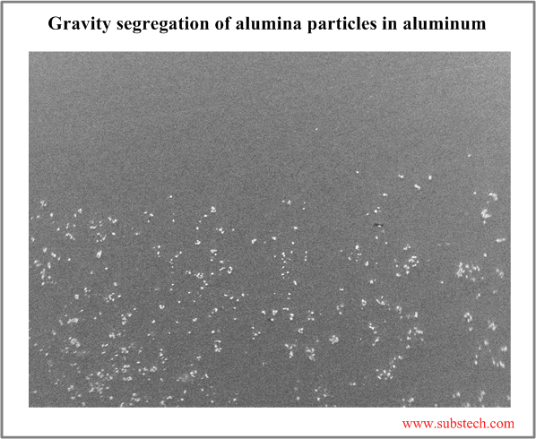 gravity_segregation_of_alumina_particles_in_aluminum.png