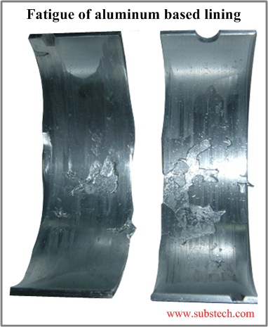 Failures Of Engine Bearings And Their Prevention Substech